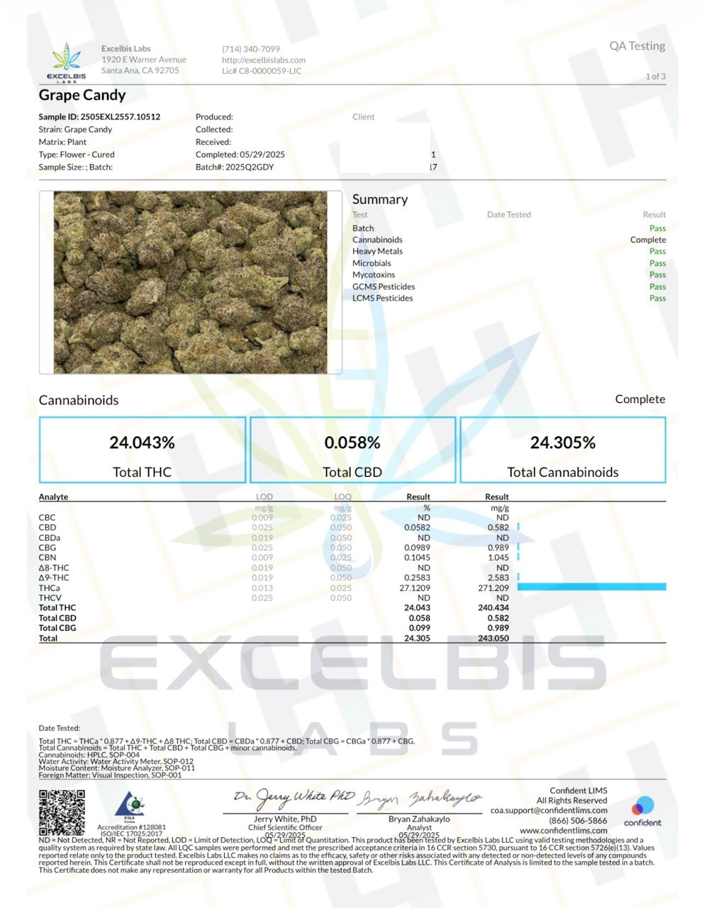 Grape Candy - Type 1 Hemp Flower